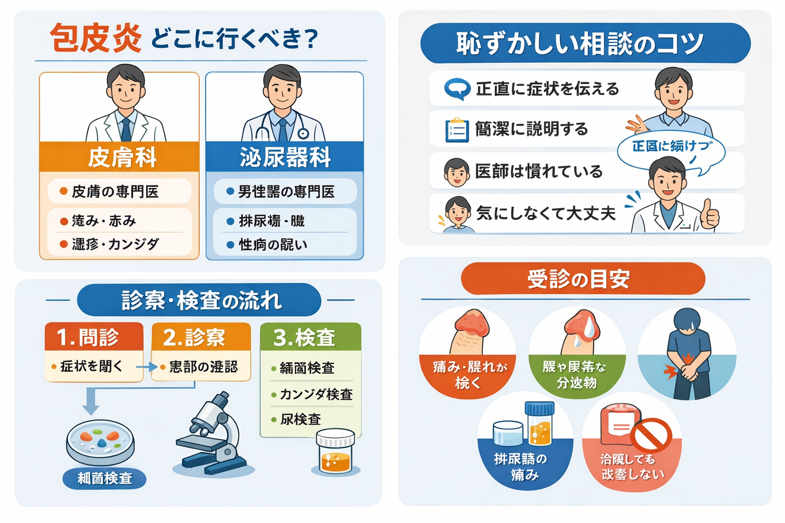 包皮炎 皮膚科 泌尿器科 どっち:迷ったらまず読む「受診先選びの最短チェック」